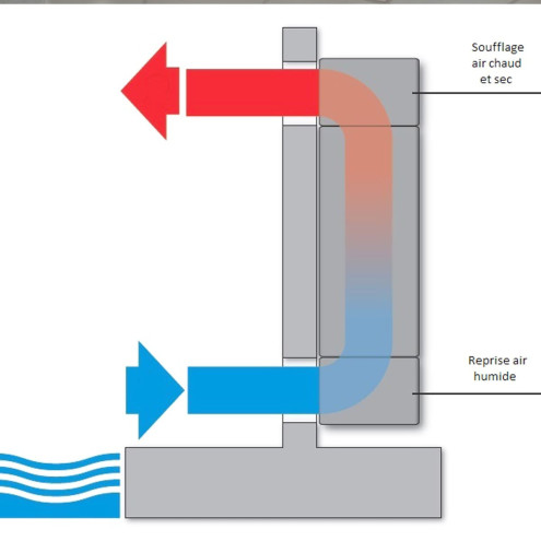 Déshumidificateur d’air ultrasilencieux NOVA 75 | Teddington