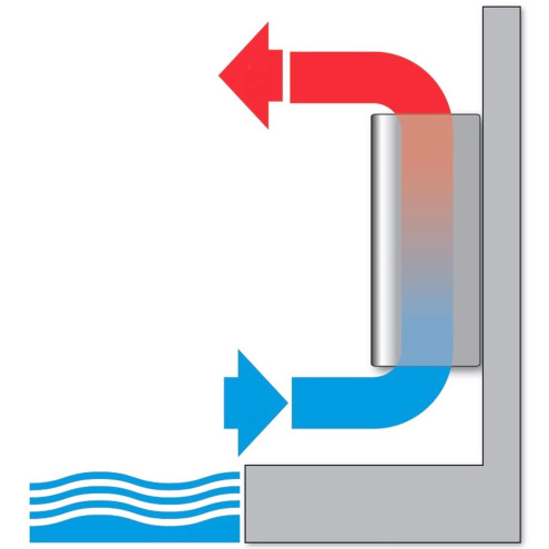 Déshumidificateur d’air ultrasilencieux NOVA 235 | Teddington